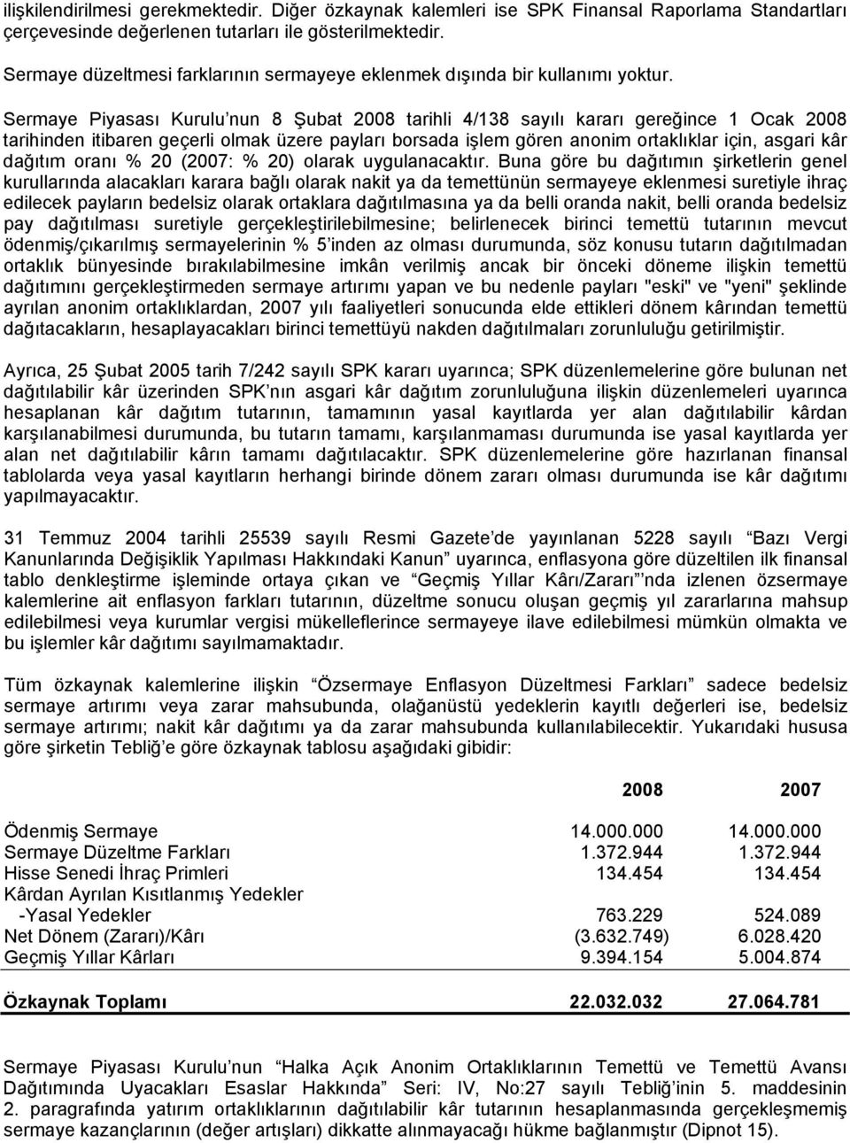 Sermaye Piyasası Kurulu nun 8 Şubat 2008 tarihli 4/138 sayılı kararı gereğince 1 Ocak 2008 tarihinden itibaren geçerli olmak üzere payları borsada işlem gören anonim ortaklıklar için, asgari kâr