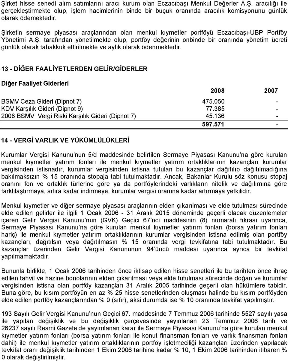 13 - DİĞER FAALİYETLERDEN GELİR/GİDERLER Diğer Faaliyet Giderleri BSMV Ceza Gideri (Dipnot 7) 475.050 - KDV Karşılık Gideri (Dipnot 9) 77.385-2008 BSMV Vergi Riski Karşılık Gideri (Dipnot 7) 45.