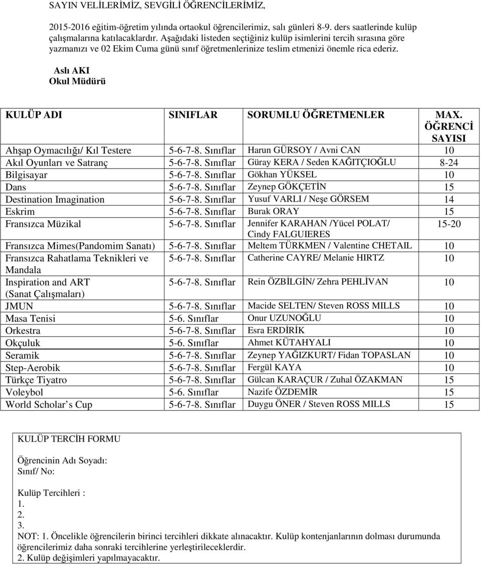 Aslı AKI Okul Müdürü KULÜP ADI SINIFLAR SORUMLU ÖĞRETMENLER MAX. ÖĞRENCİ SAYISI Ahşap Oymacılığı/ Kıl Testere 5-6-7-8. Sınıflar Harun GÜRSOY / Avni CAN 10 Akıl Oyunları ve Satranç 5-6-7-8.