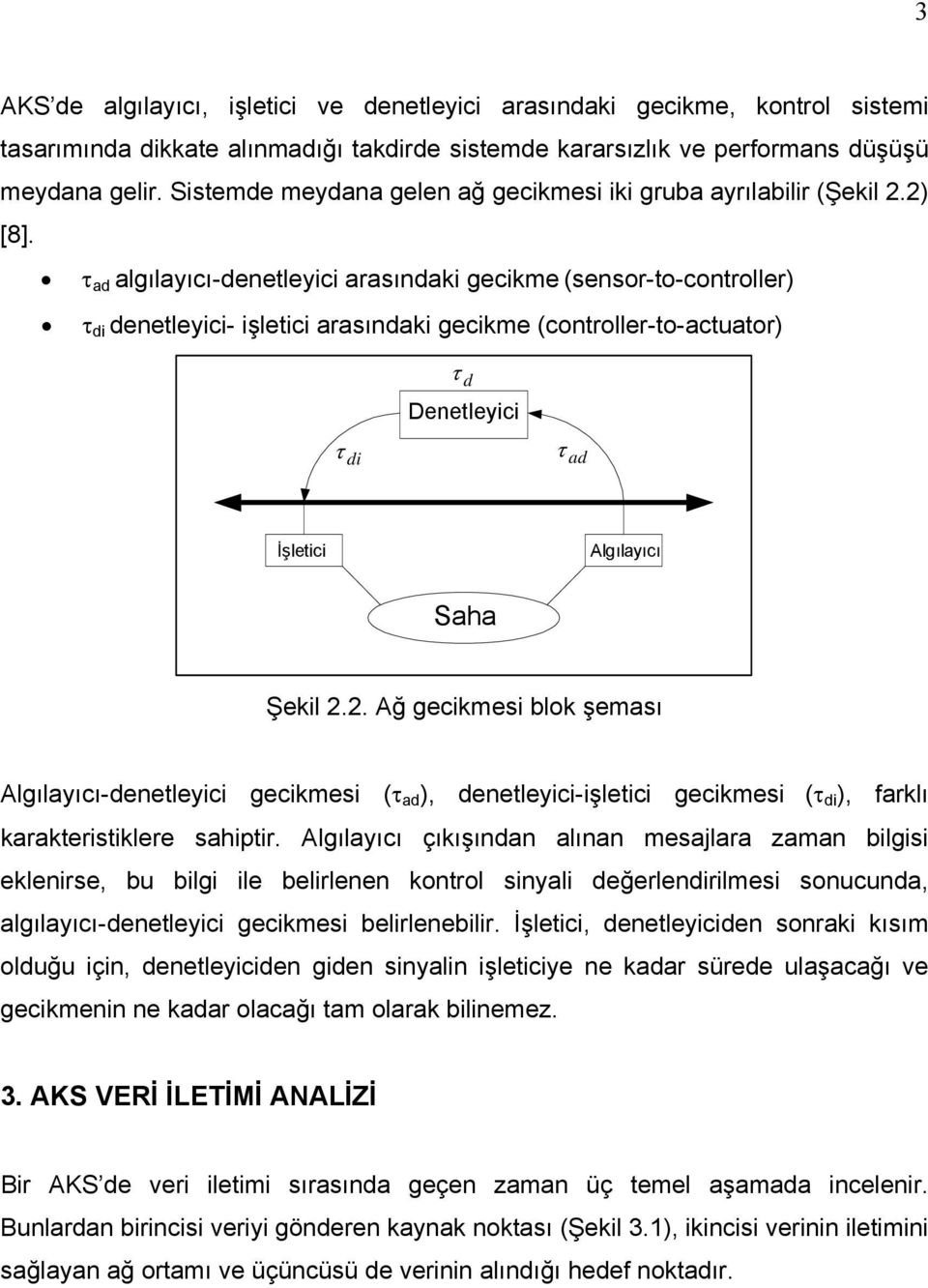 a algılayıcı-eneleyici araınaki gecikme enor-o-conroller i eneleyici- işleici araınaki gecikme conroller-o-acaor Deneleyici i a İşleici lgılayıcı Saha Şekil.