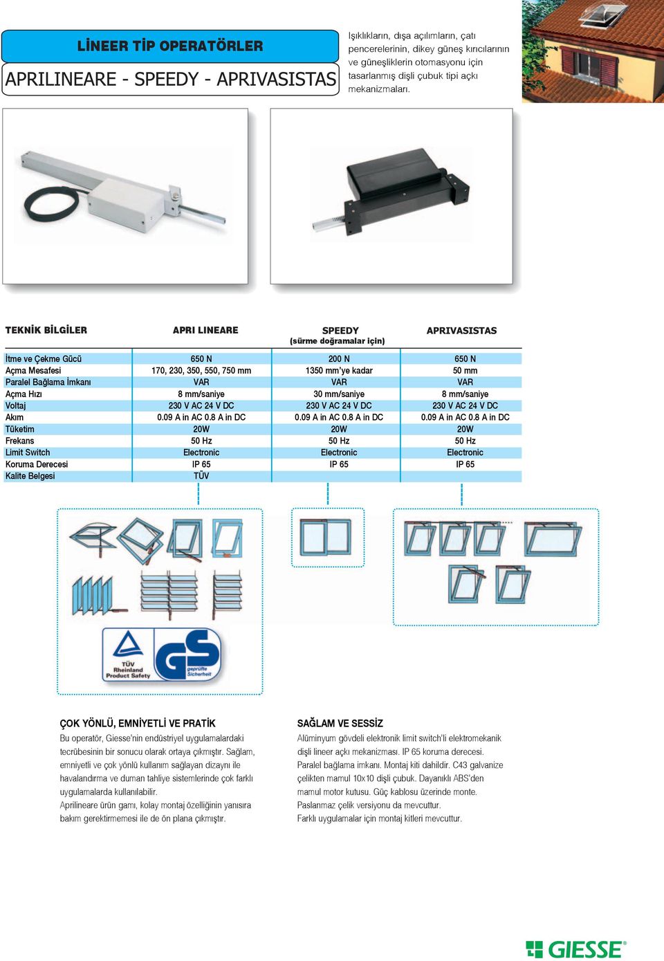 mm/saniye 30 mm/saniye 8 mm/saniye Voltaj 230 V AC 24 V DC 230 V AC 24 V DC 230 V AC 24 V DC Ak m 0.09 A in AC 0.