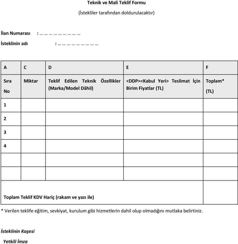 Birim Fiyatlar (TL) Toplam* (TL) 1 2 3 4 Toplam Teklif KDV Hariç (rakam ve yazı ile) * Verilen teklife