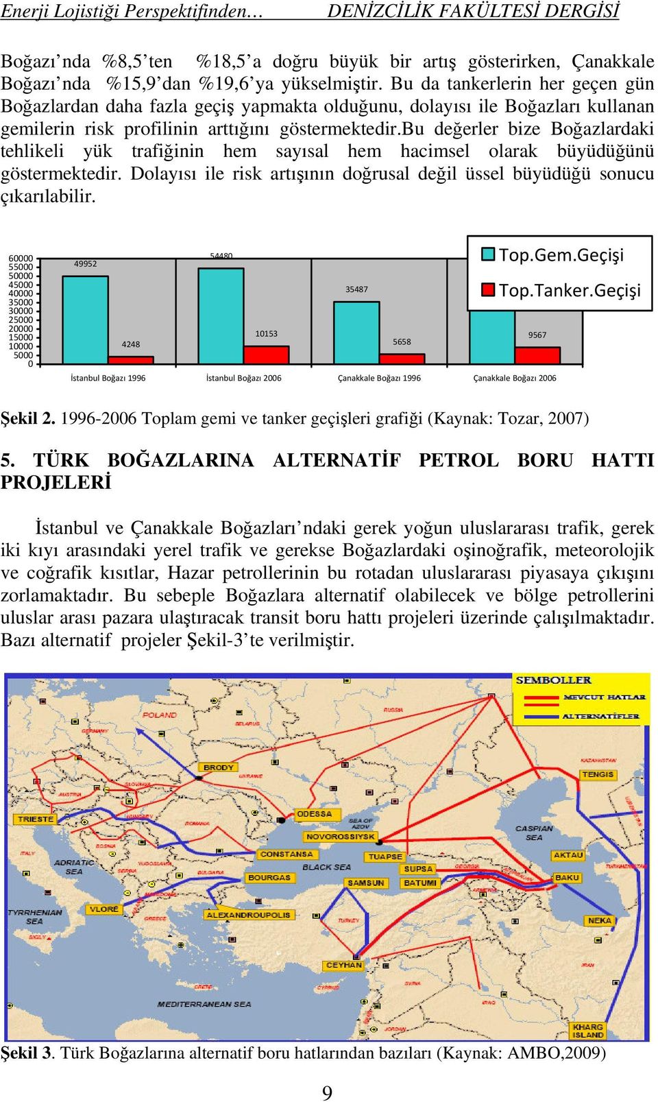 bu değerler bize Boğazlardaki tehlikeli yük trafiğinin hem sayısal hem hacimsel olarak büyüdüğünü göstermektedir. Dolayısı ile risk artışının doğrusal değil üssel büyüdüğü sonucu çıkarılabilir.