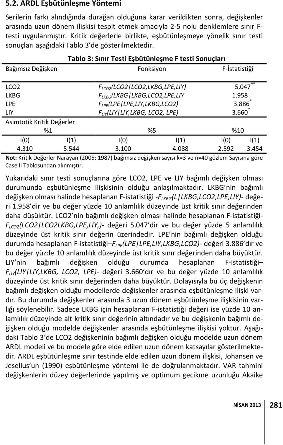 Tablo 3: Sınır Testi Eşbütünleşme F testi Sonuçları Bağımsız Değişken Fonksiyon F-İstatistiği LCO2 F LCO2 (LCO2 LCO2,LKBG,LPE,LIY) 5.047 ** LKBG F LKBG (LKBG LKBG,LCO2,LPE,LIY 1.