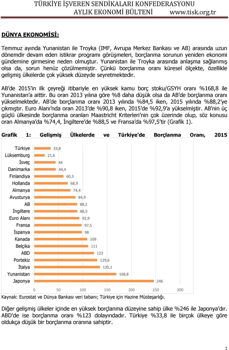 Çünkü borçlanma oranı küresel ölçekte, özellikle gelişmiş ülkelerde çok yüksek düzeyde seyretmektedir.