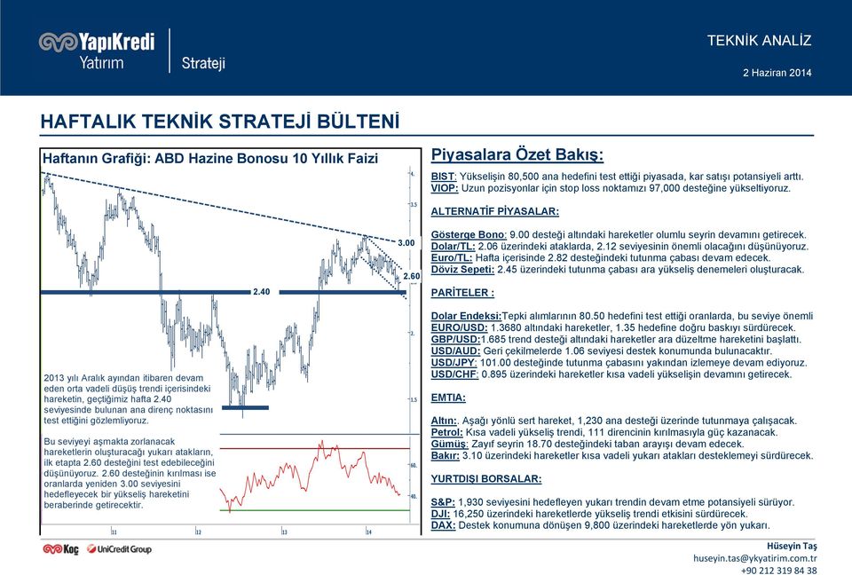 00 desteği altındaki hareketler olumlu seyrin devamını getirecek. Dolar/TL: 2.06 üzerindeki ataklarda, 2.12 seviyesinin önemli olacağını düşünüyoruz. Euro/TL: Hafta içerisinde 2.