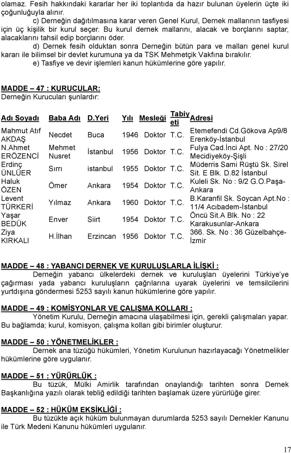 Bu kurul dernek mallarını, alacak ve borçlarını saptar, alacaklarını tahsil edip borçlarını öder.