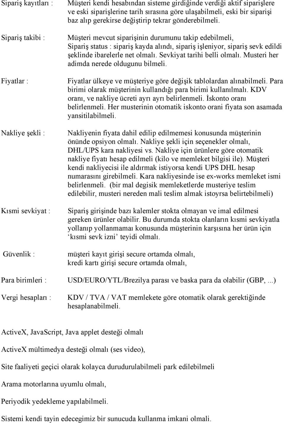 Müşteri mevcut siparişinin durumunu takip edebilmeli, Sipariş status : sipariş kayda alındı, sipariş işleniyor, sipariş sevk edildi şeklinde ibarelerle net olmalı. Sevkiyat tarihi belli olmalı.