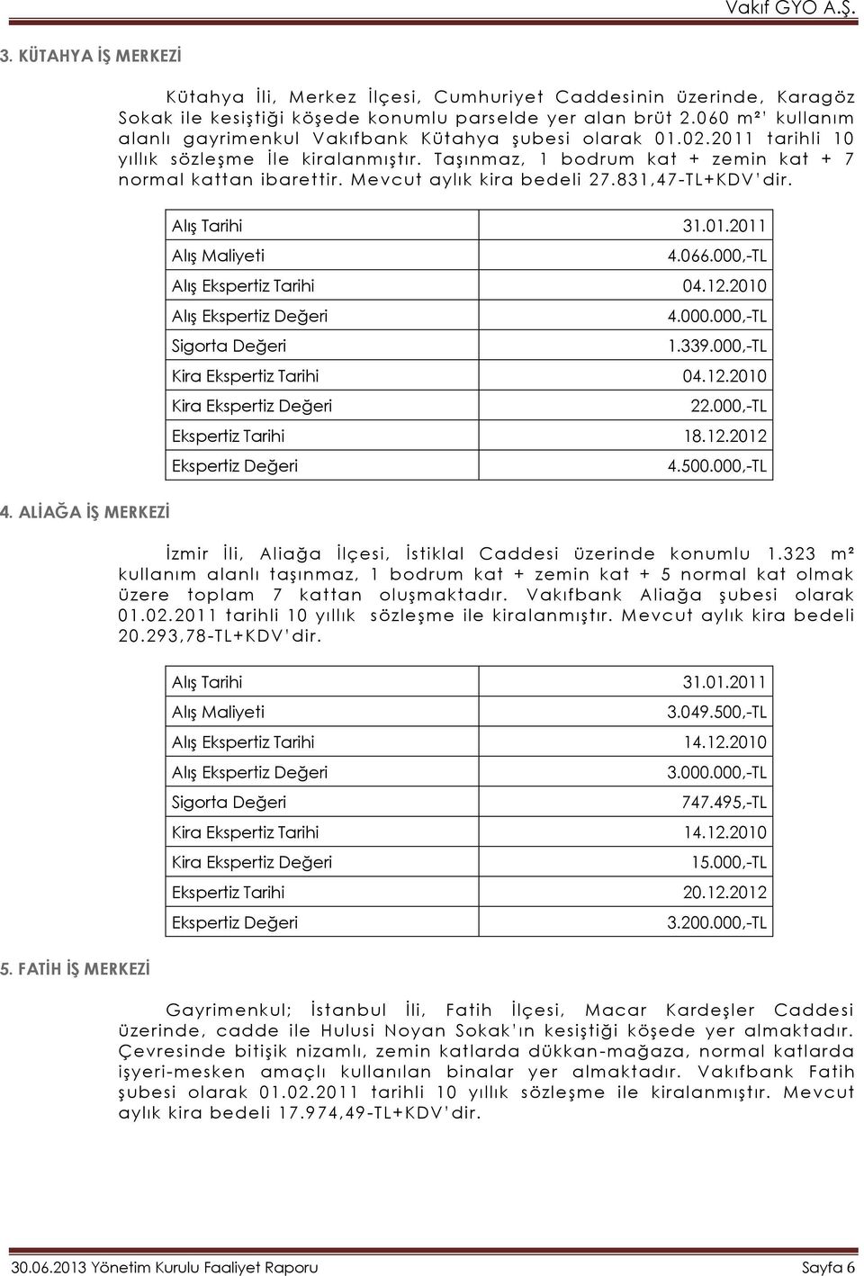 Mevcut aylık kira bedeli 27.831,47-TL+KDV dir. 4. ALİAĞA İŞ MERKEZİ Alış Tarihi 31.01.2011 Alış Maliyeti 4.066.000,-TL Alış Ekspertiz Tarihi 04.12.2010 Alış Ekspertiz Değeri Sigorta Değeri 4.000.000,-TL 1.