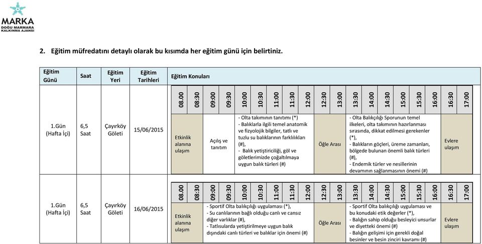 Balık yetiştiriciliği, göl ve göletlerimizde çoğaltılmaya uygun balık türleri (#) - Olta Balıkçılığı Sporunun temel ilkeleri, olta takımının hazırlanması sırasında, dikkat edilmesi gerekenler (*), -