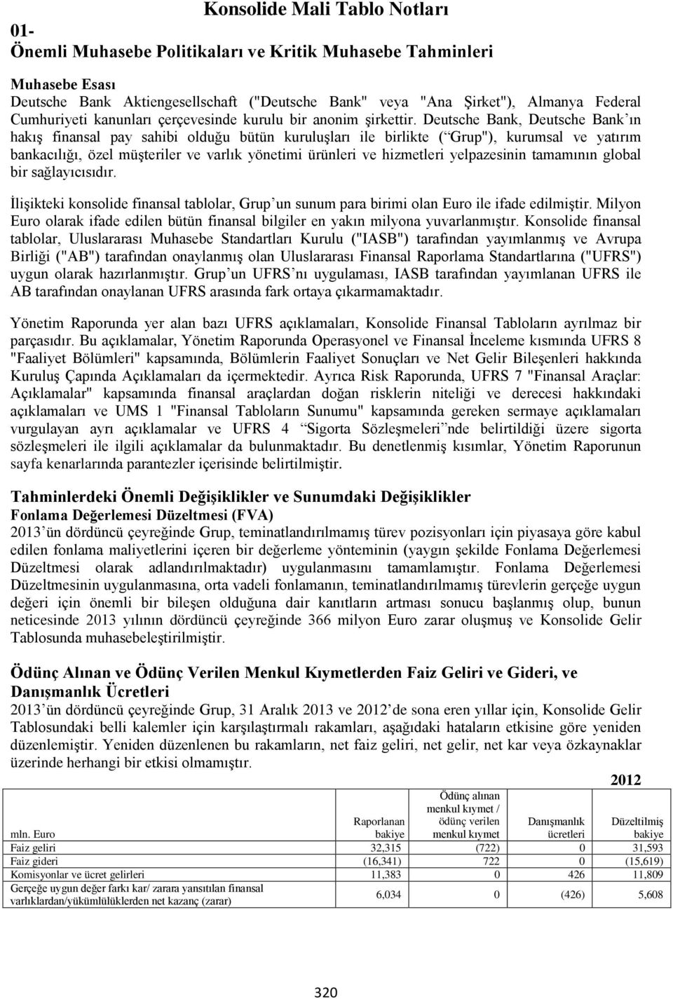 Deutsche Bank, Deutsche Bank ın hakış finansal pay sahibi olduğu bütün kuruluşları ile birlikte ( Grup"), kurumsal ve yatırım bankacılığı, özel müşteriler ve varlık yönetimi ürünleri ve hizmetleri