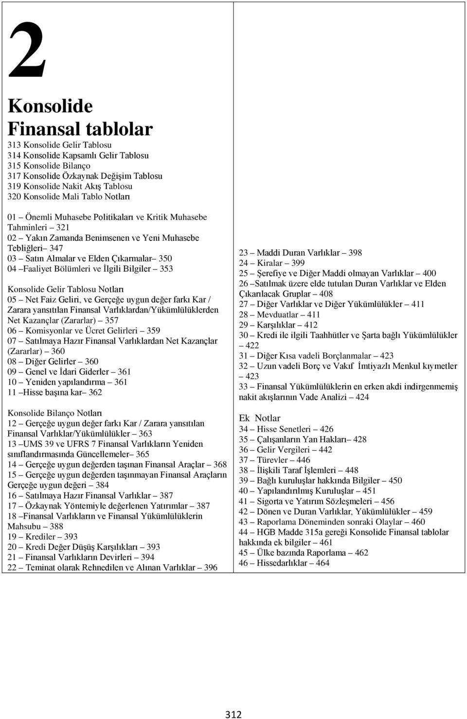 Faaliyet Bölümleri ve İlgili Bilgiler 353 Konsolide Gelir Tablosu Notları 05 Net Faiz Geliri, ve Gerçeğe uygun değer farkı Kar / Zarara yansıtılan Finansal Varlıklardan/Yükümlülüklerden Net Kazançlar