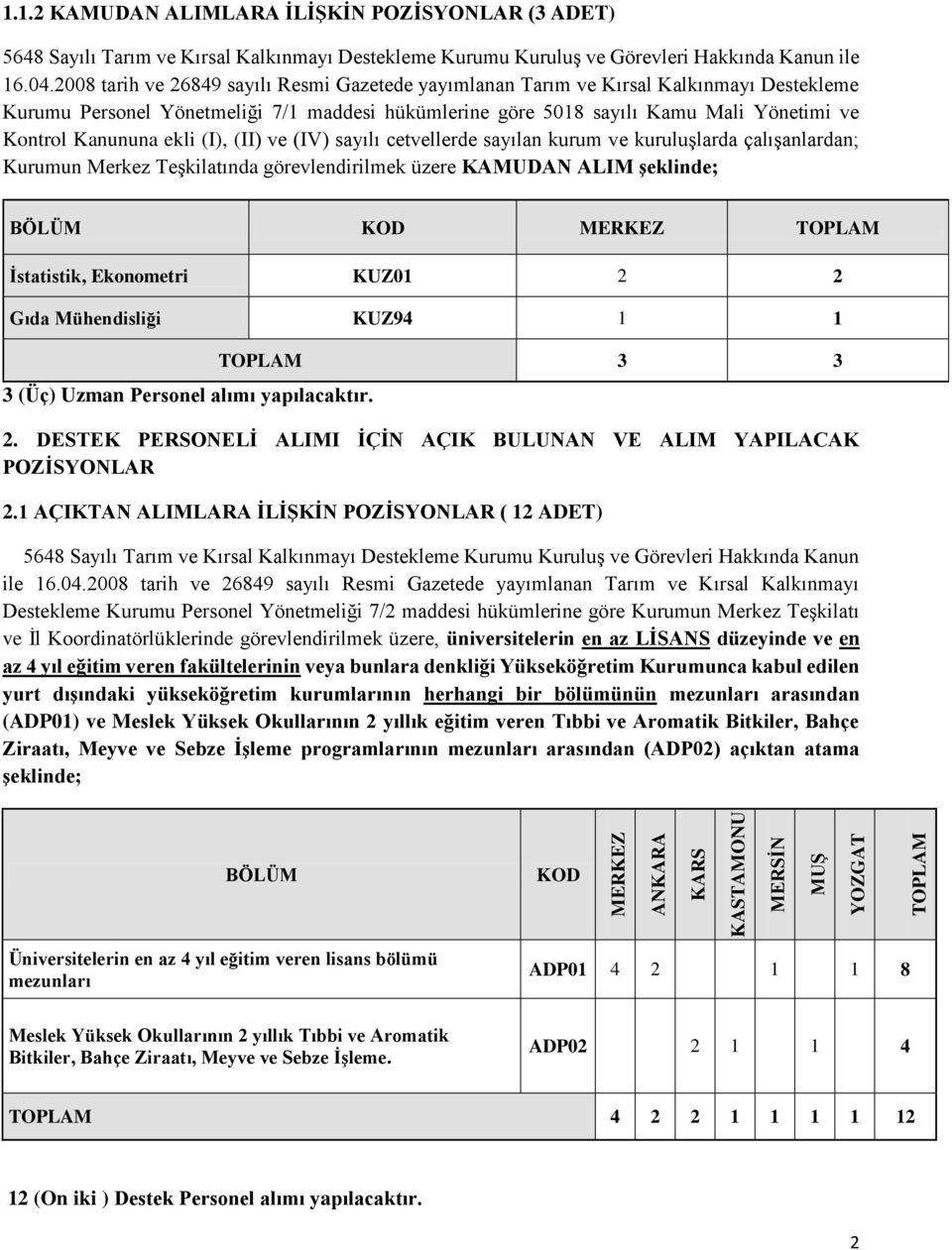 ekli (I), (II) ve (IV) sayılı cetvellerde sayılan kurum ve kuruluşlarda çalışanlardan; Kurumun Merkez Teşkilatında görevlendirilmek üzere KAMUDAN ALIM şeklinde; BÖLÜM KOD MERKEZ TOPLAM İstatistik,