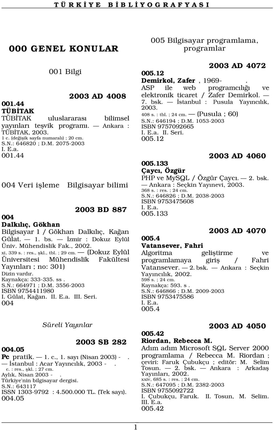 1053-2003 ISBN 9757092665 II. Seri. 1 c. (de iflik sayfa numaral ) ; 20 cm. 005.12 S.N.: 646820 ; D.M. 2075-2003 001.44 2003 AD 4060 005.133 Çayc, Özgür PHP ve MySQL / Özgür Çayc. 2. bsk.