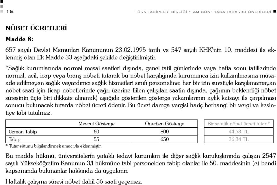 Sağlık kurumlarında normal mesai saatleri dışında, genel tatil günlerinde veya hafta sonu tatillerinde normal, acil, icap veya branş nöbeti tutarak bu nöbet karşılığında kurumunca izin kullanılmasına