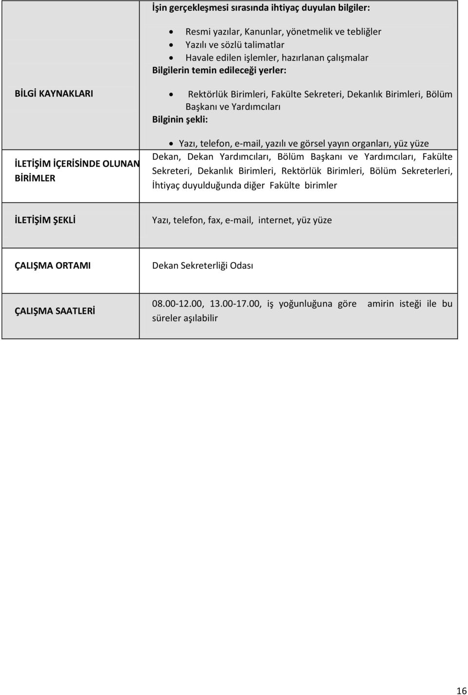 yazılı ve görsel yayın organları, yüz yüze Dekan, Dekan Yardımcıları, Bölüm Başkanı ve Yardımcıları, Fakülte Sekreteri, Dekanlık Birimleri, Rektörlük Birimleri, Bölüm Sekreterleri, İhtiyaç