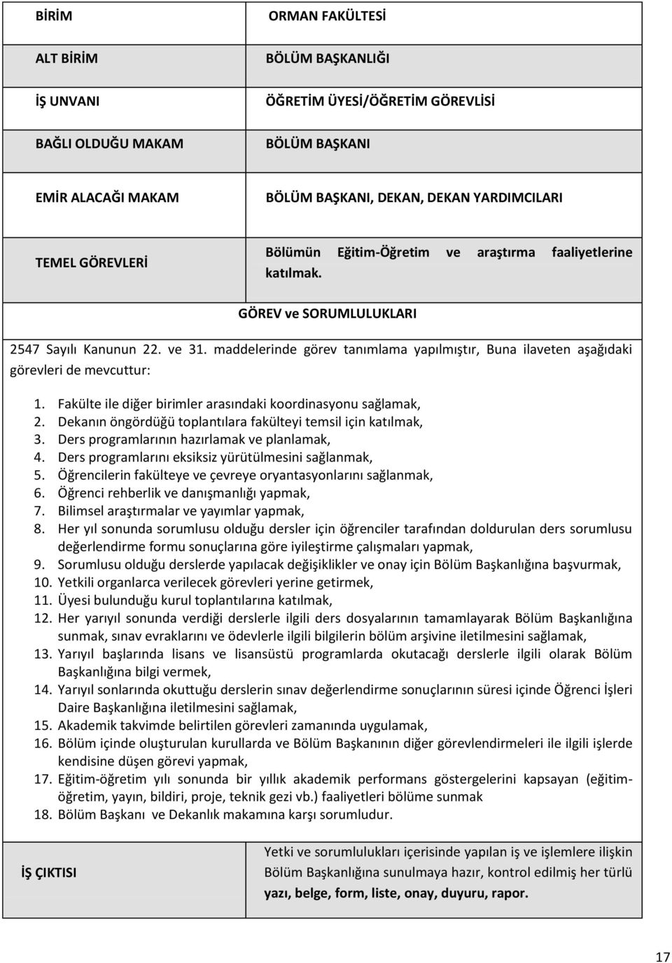 maddelerinde görev tanımlama yapılmıştır, Buna ilaveten aşağıdaki görevleri de mevcuttur: 1. Fakülte ile diğer birimler arasındaki koordinasyonu sağlamak, 2.