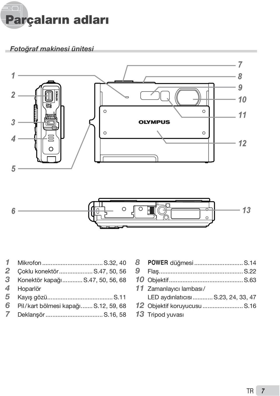 .. S.12, 59, 68 7 Deklanşör... S.16, 58 8 o düğmesi... S.14 9 Flaş... S.22 10 Objektif... S.63 11 Zamanlayıcı lambası / LED aydınlatıcısı.
