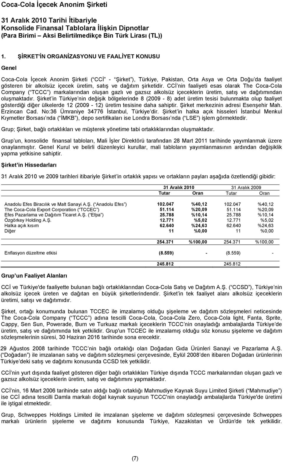 dağıtım şirketidir. CCİ nin faaliyeti esas olarak The Coca-Cola Company ( TCCC ) markalarından oluşan gazlı ve gazsız alkolsüz içeceklerin üretim, satış ve dağıtımından oluşmaktadır.