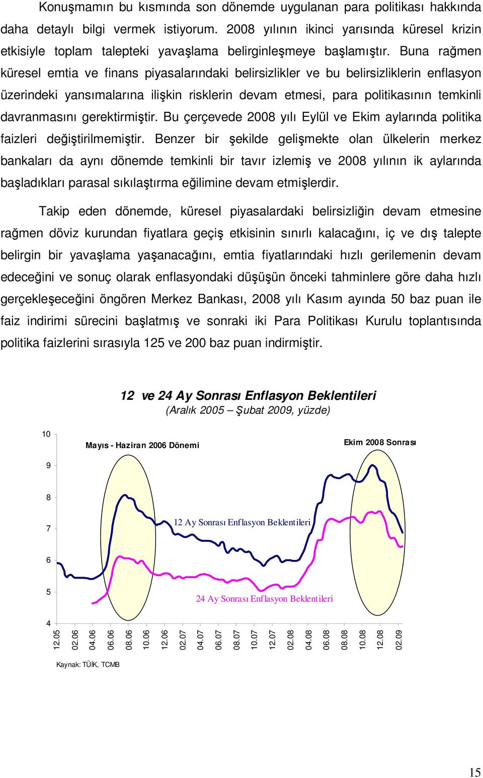 Buna rağmen küresel emtia ve finans piyasalarındaki belirsizlikler ve bu belirsizliklerin enflasyon üzerindeki yansımalarına ilişkin risklerin devam etmesi, para politikasının temkinli davranmasını