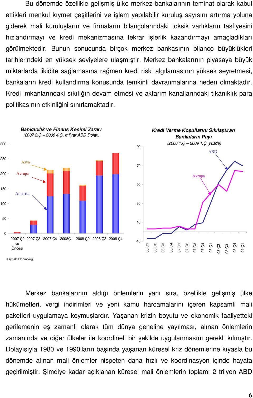 Bunun sonucunda birçok merkez bankasının bilanço büyüklükleri tarihlerindeki en yüksek seviyelere ulaşmıştır.