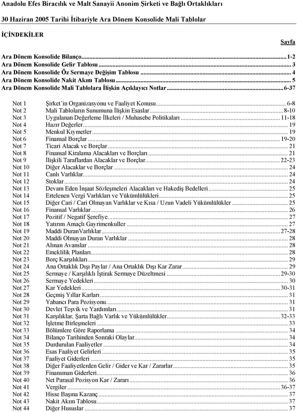 ..6-8 Not 2 Mali Tabloların Sunumuna İlişkin Esaslar...8-10 Not 3 Uygulanan Değerleme İlkeleri / Muhasebe Politikaları...11-18 Not 4 Hazır Değerler... 19 Not 5 Menkul Kıymetler.