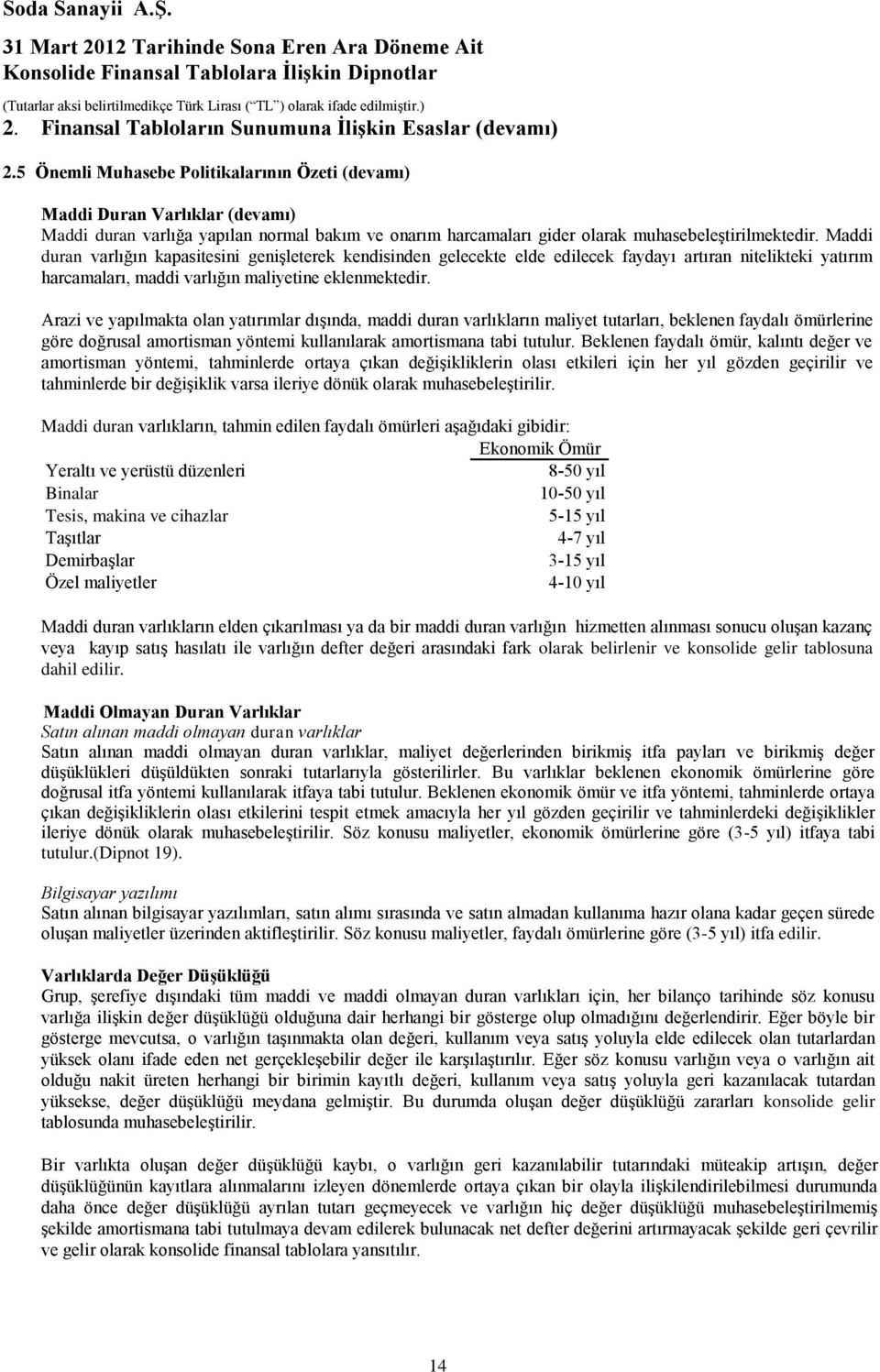 Maddi duran varlığın kapasitesini genişleterek kendisinden gelecekte elde edilecek faydayı artıran nitelikteki yatırım harcamaları, maddi varlığın maliyetine eklenmektedir.