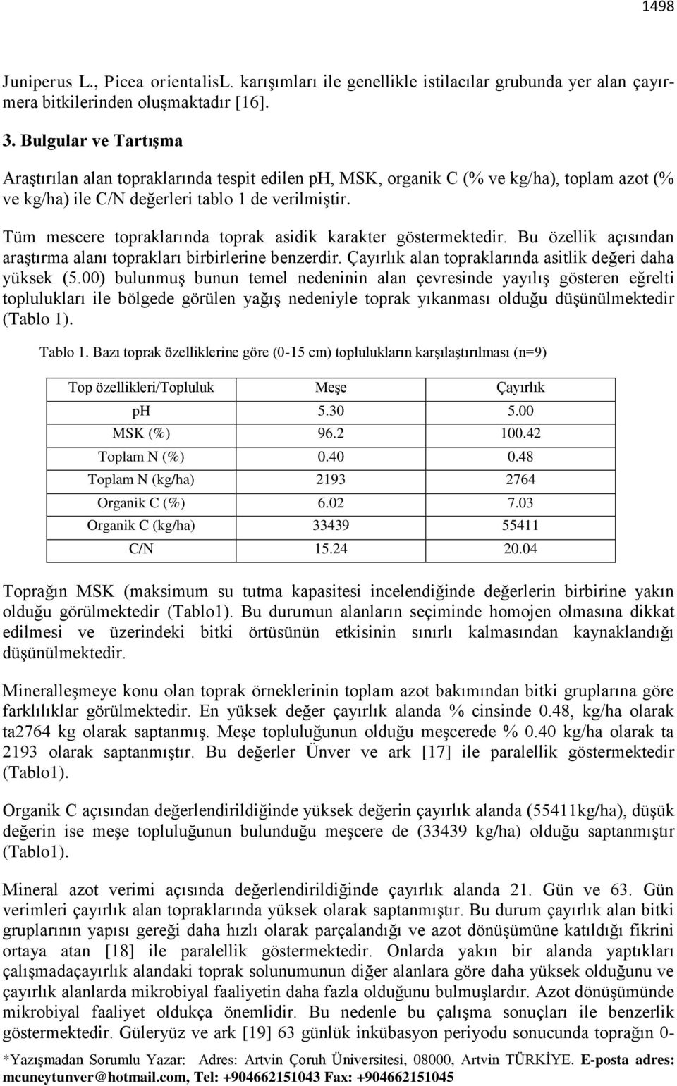 Tüm mescere topraklarında toprak asidik karakter göstermektedir. Bu özellik açısından araştırma alanı toprakları birbirlerine benzerdir. Çayırlık alan topraklarında asitlik değeri daha yüksek (5.