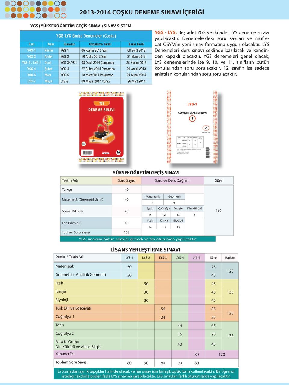 sınıfın ise sadece anlatılan konularından soru sorulacaktır.