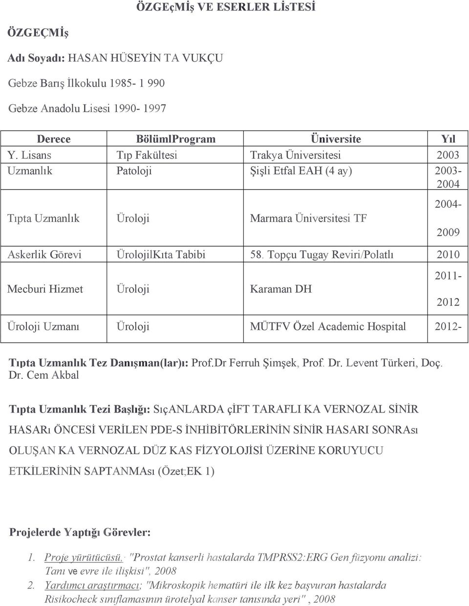 Topçu Tugay Reviri/Polatlı 2010 Mecburi Hizmet Üroloji Karaman DH 2011-2012 Üroloji Uzmanı Üroloji MÜTFV Özel Academic Hospital 2012- Tıpta Uzmanlık Tez Danışman(lar)ı: Prof.Dr Ferruh Şimşek, Prof.