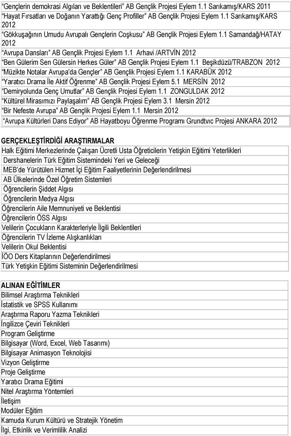 1 Arhavi /ARTVİN 2012 Ben Gülerim Sen Gülersin Herkes Güler AB Gençlik Projesi Eylem 1.1 Beşikdüzü/TRABZON 2012 Müzikte Notalar Avrupa da Gençler AB Gençlik Projesi Eylem 1.