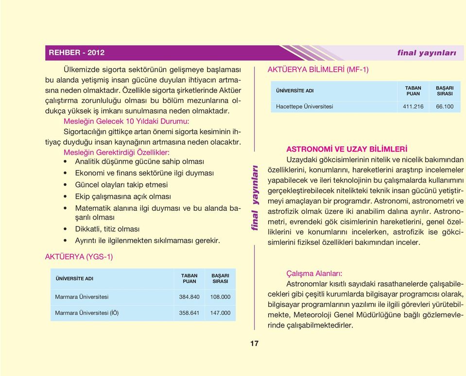 Mesleğin Gelecek 10 Yıldaki Durumu: Sigortacılığın gittikçe artan önemi sigorta kesiminin ihtiyaç duyduğu insan kaynağının artmasına neden olacaktır.