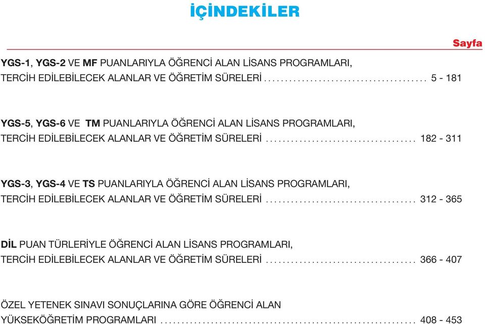 ................................... 182-311 YGS-3, YGS-4 VE TS LARIYLA ÖĞRENCİ ALAN LİSANS PROGRAMLARI, TERCİH EDİLEBİLECEK ALANLAR VE ÖĞRETİM SÜRELERİ.