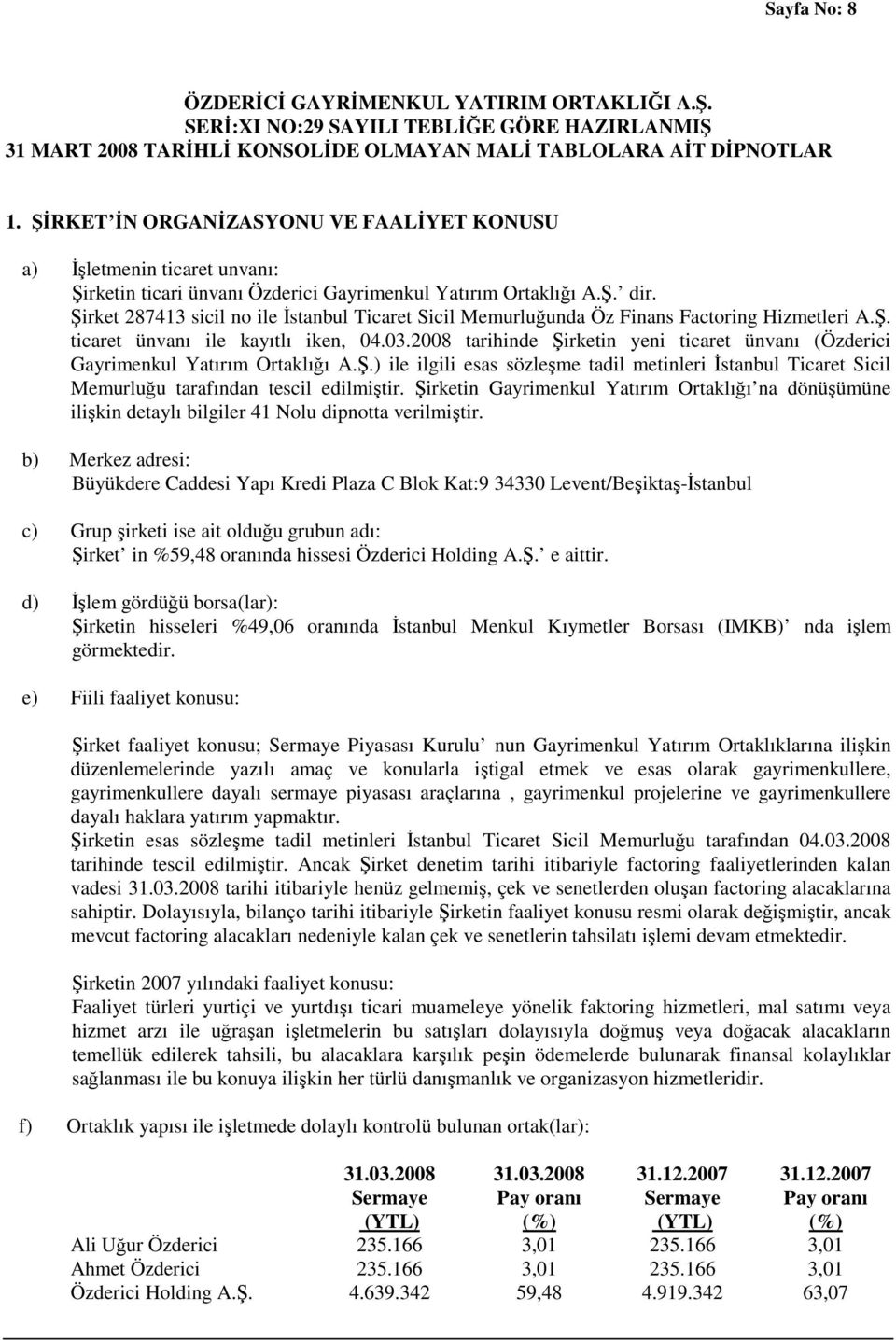 Şirket 287413 sicil no ile İstanbul Ticaret Sicil Memurluğunda Öz Finans Factoring Hizmetleri A.Ş. ticaret ünvanı ile kayıtlı iken, 04.03.