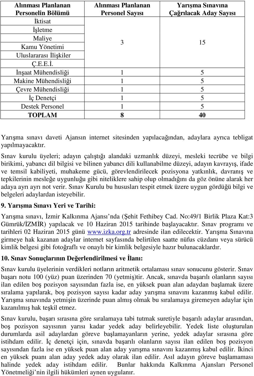 letme Maliye Kamu Yönetimi Uluslararası Đl