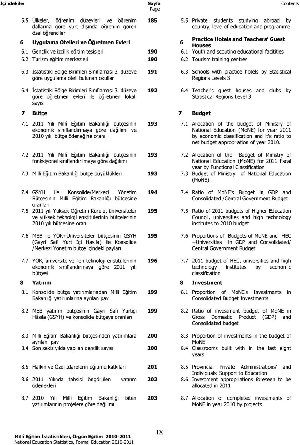 1 Gençlik ve izcilik eğitim tesisleri 190 6.1 Youth and scouting educational facitities 6.2 Turizm eğitim merkezleri 190 6.2 Tourism training centres 6.3 İstatistiki Bölge Birimleri Sınıflaması 3.