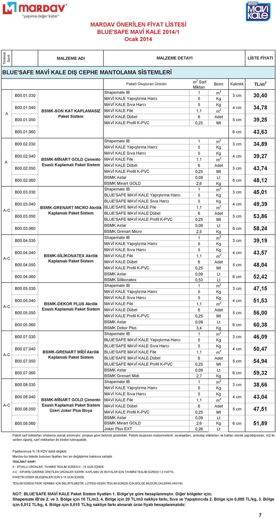 Paket Sistem BSMK-GRENRT MICRO krilik Kaplamal! Paket Sistem BSMK-SLKONTEX krilik Kaplamal! Paket Sistem BSMK-DEKOR PLUS krilik Esasl! Kaplamal! Paket Sistem BSMK-GRENRT MD krilik Kaplamal!