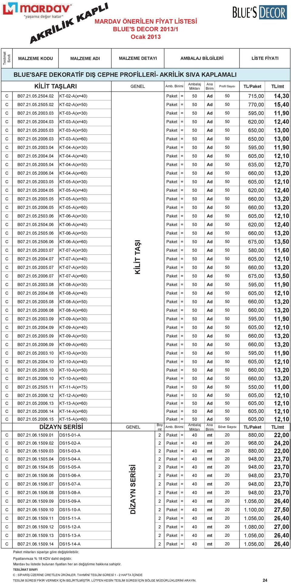 03 KT-03-(x=50) Paket = 50 d 50 650,00 13,00 C B07.21.05.2006.03 KT-03-(x=60) Paket = 50 d 50 650,00 13,00 C B07.21.05.2003.04 KT-04-(x=30) Paket = 50 d 50 595,00 11,90 C B07.21.05.2004.