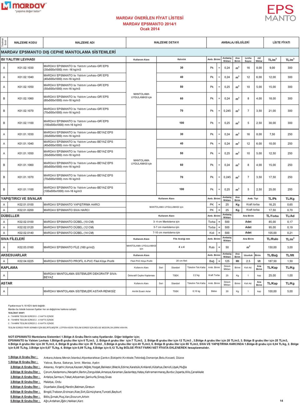 1040 MRDV EPSMNTO Is Yaltm Levhas-GR EPS (40x500x1000) mm-16 kg/m3 40 Pk = 0,24 m 3 12 6,00 12,00 300 K01.02.