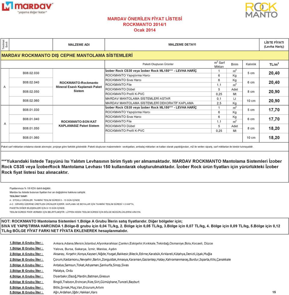 ROCKMNTO Profil K-PVC MRDV MNTOLM SSTEMLER STR MRDV MNTOLM SSTEMLER DEKORTF KPLM zober Rock CS35 veya zober Rock ML150*** - LEVH HRÇ ROCKMNTO Yaptrma Harc ROCKMNTO Sva Harc ROCKMNTO File ROCKMNTO