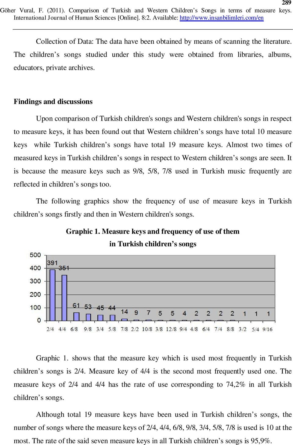 Findings and discussions Upon comparison of Turkish children's songs and Western children's songs in respect to measure keys, it has been found out that Western children s songs have total 10 measure