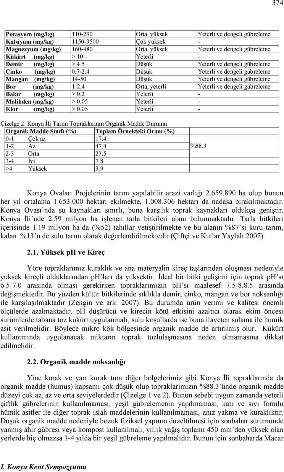 4 Orta, yeterli Yeterli ve dengeli gübreleme Bakır (mg/kg) > 0.2 Yeterli - Molibden (mg/kg) > 0.05 Yeterli - Klor (mg/kg) > 0.05 Yeterli - Çizelge 2.