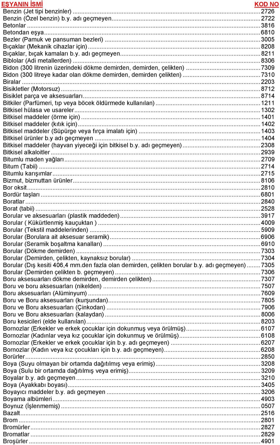 ..7309 Bidon (300 litreye kadar olan dökme demirden, demirden çelikten)...7310 Biralar...2203 Bisikletler (Motorsuz)...8712 Bisiklet parça ve aksesuarları.