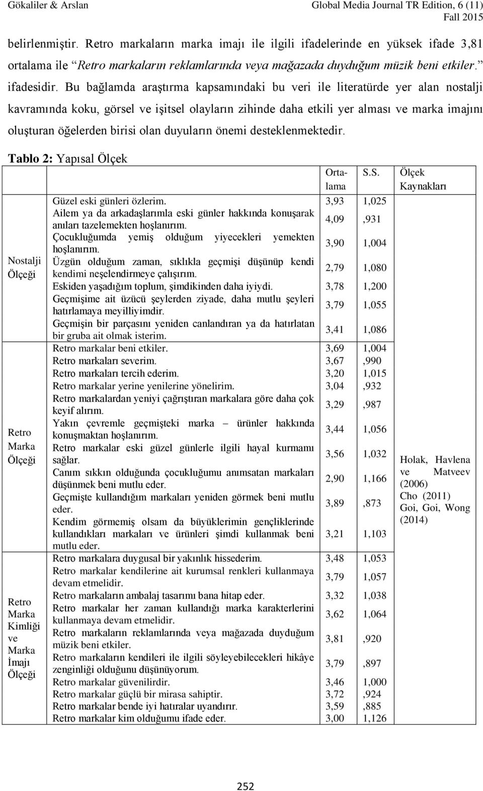 olan duyuların önemi desteklenmektedir. Tablo 2: Yapısal Ölçek Nostalji Ölçeği Retro Marka Ölçeği Retro Marka Kimliği ve Marka İmajı Ölçeği Ortalama S.S. Güzel eski günleri özlerim.