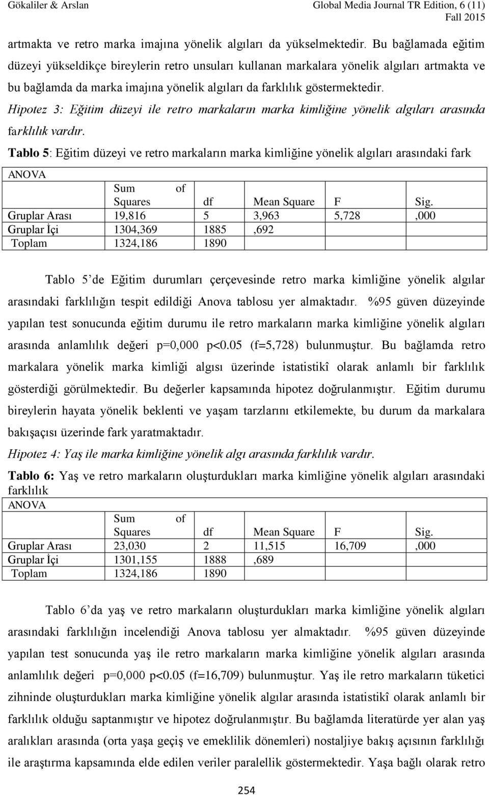 Hipotez 3: Eğitim düzeyi ile retro markaların marka kimliğine yönelik algıları arasında farklılık vardır.