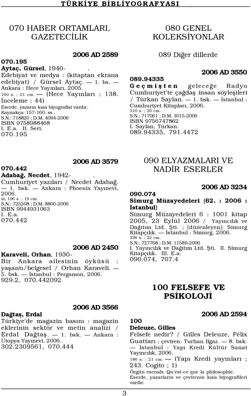 195 080 GENEL KOLEKSÜYONLAR 089 DiÛer dillerde 2006 AD 3550 089.94335 Ge mißten geleceûe Radyo Cumhuriyet'te aûdaß insan sšyleßileri / TŸrkan Saylan. Ñ 1. bsk.