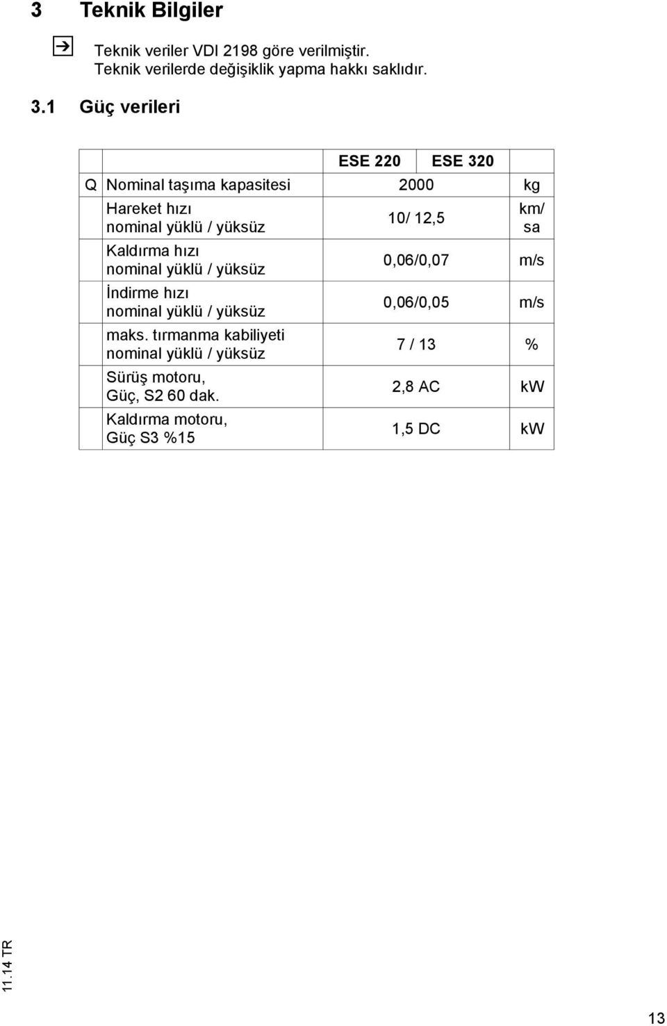 nominal yüklü / yüksüz ndirme h z nominal yüklü / yüksüz maks.