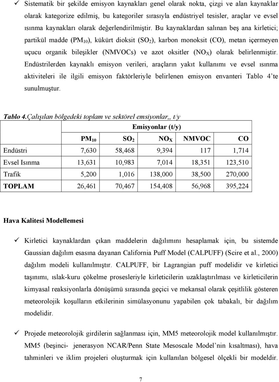 Bu kaynaklardan salınan beş ana kirletici; partikül madde (PM 10 ), kükürt dioksit (SO 2 ), karbon monoksit (CO), metan içermeyen uçucu organik bileşikler (NMVOCs) ve azot oksitler (NO X ) olarak