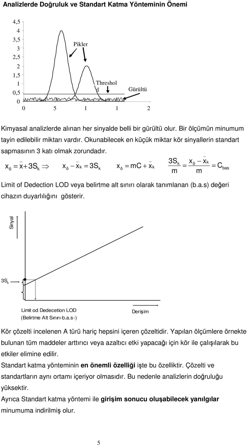 x _ = x+ 3Sk _ x xk = 3S k 3Sk x xk = m xk = = bas x + Lmt of Dedecton LOD veya belrtme alt sınırı olarak tanımlanan (b.a.s) deer chazın duyarlılıını gsterr.