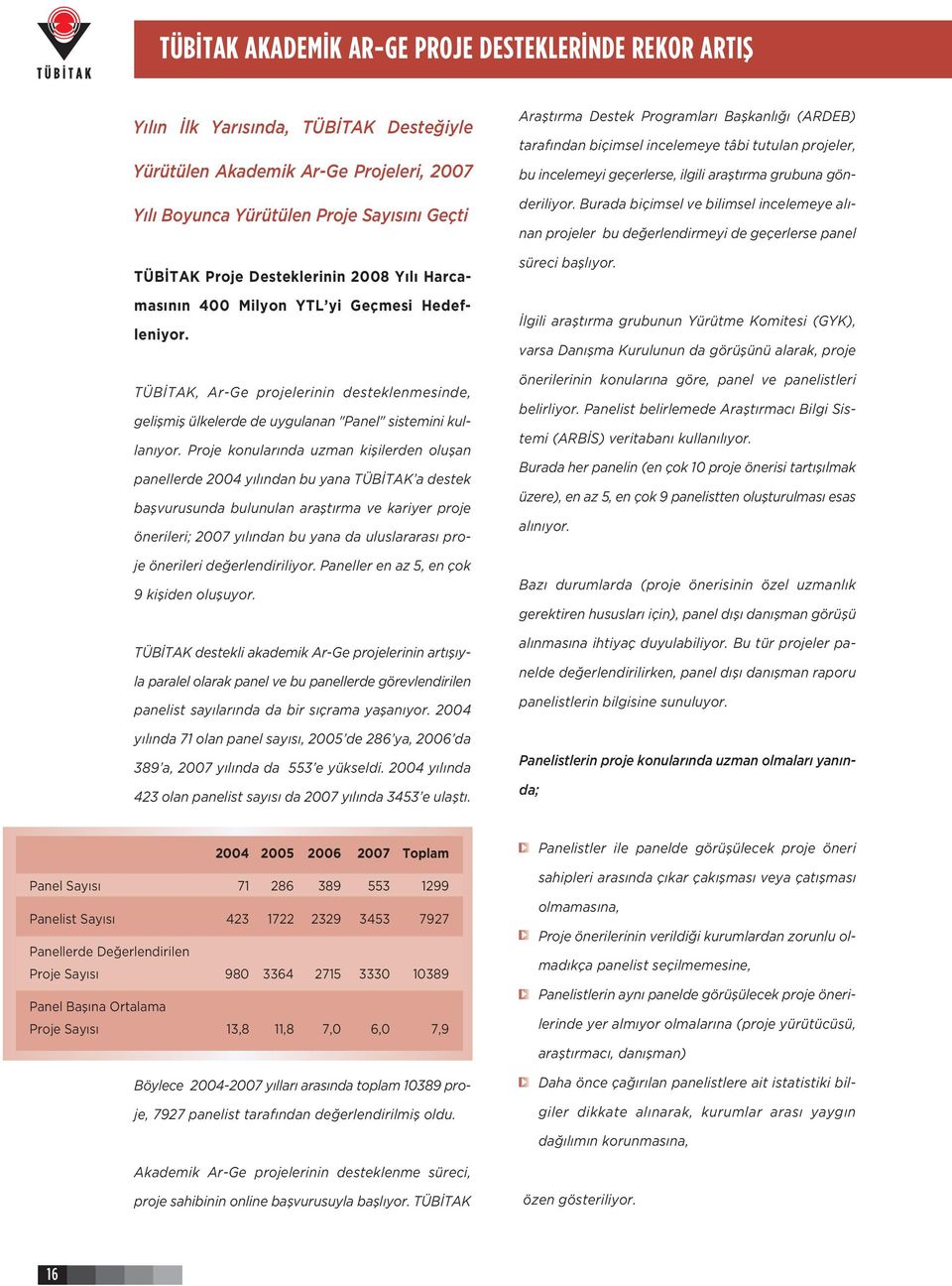 Proje konularında uzman kişilerden oluşan panellerde 2004 yılından bu yana TÜBİTAK a destek başvurusunda bulunulan araştırma ve kariyer proje önerileri; 2007 yılından bu yana da uluslararası proje